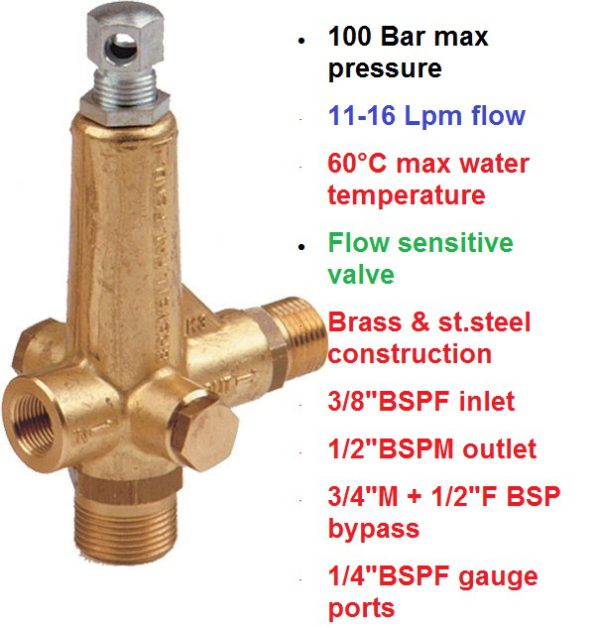 100 Bar 11-16 LPM Flow Sensitive Unloader Valve K3.1