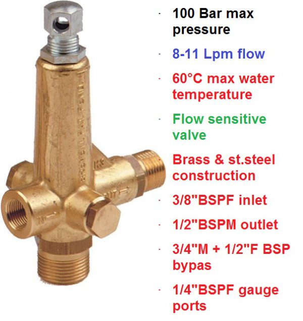 100 Bar 8-11 LPM Flow Sensitive Unloader Valve K3.0