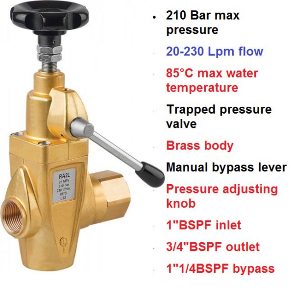 210 Bar 20-230 LPM Pressure Regulating Valve RA2L