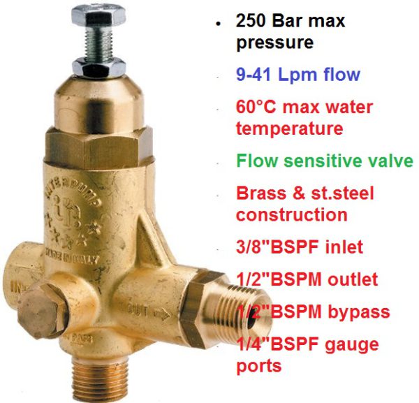 250 Bar 9-41 LPM Flow Sensitive Unloader Valve K1
