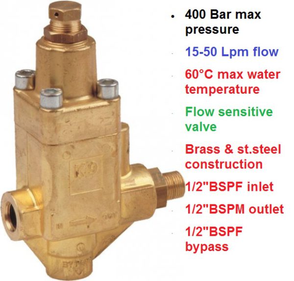400 Bar 15-50 LPM Flow Sensitive Unloader Valve K9