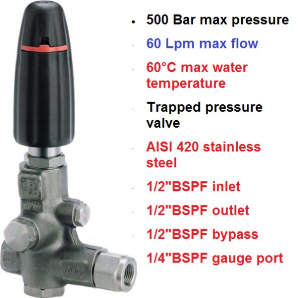 500 Bar 60 LPM Pressure Regulating Valve H560