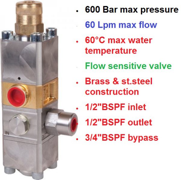 600 Bar 60 LPM VB16 Flow Sensitive Unloader Valve BKX600